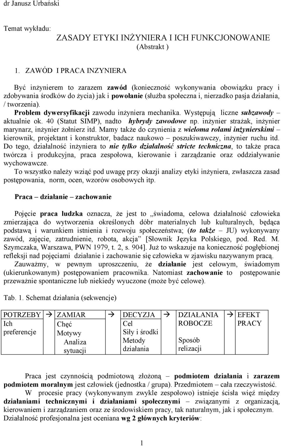 tworzenia). Problem dywersyfikacji zawodu inżyniera mechanika. Występują liczne subzawody aktualnie ok. 40 (Statut SIMP), nadto hybrydy zawodowe np.