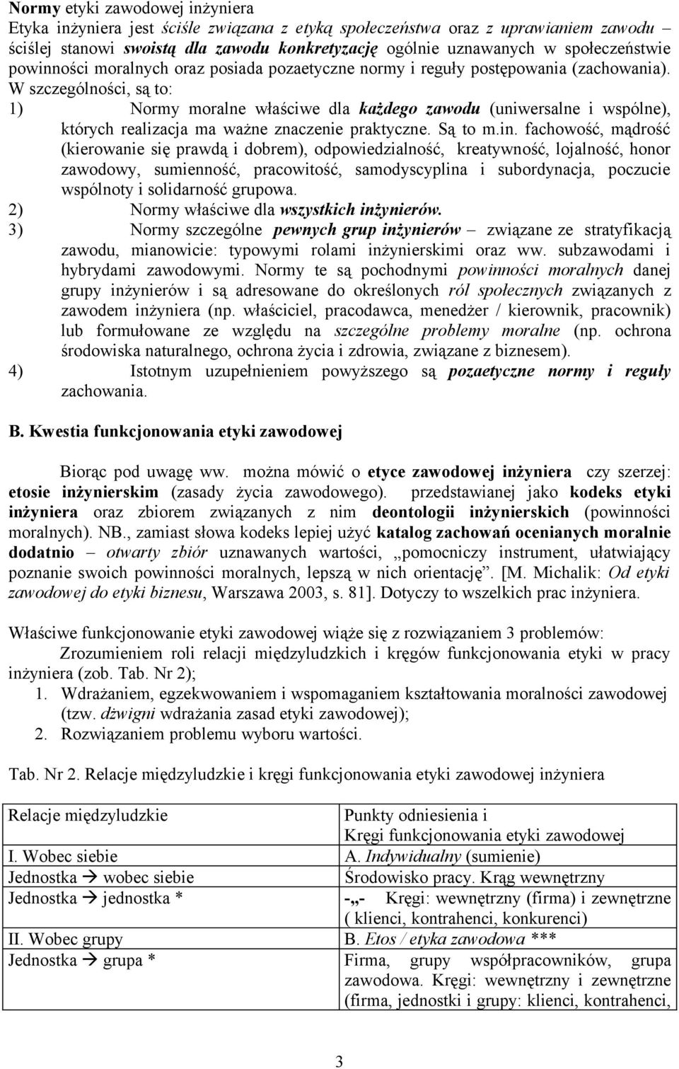 W szczególności, są to: 1) Normy moralne właściwe dla każdego zawodu (uniwersalne i wspólne), których realizacja ma ważne znaczenie praktyczne. Są to m.in.