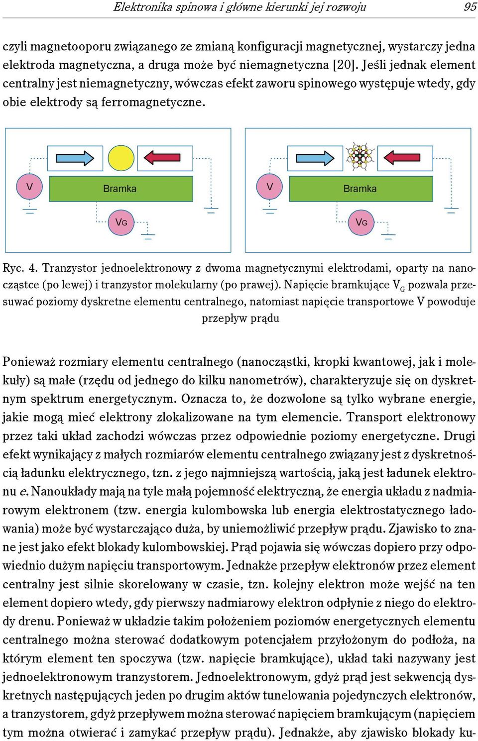 Tranzystor jednoelektronowy z dwoma magnetycznymi elektrodami, oparty na nanocząstce (po lewej) i tranzystor molekularny (po prawej).