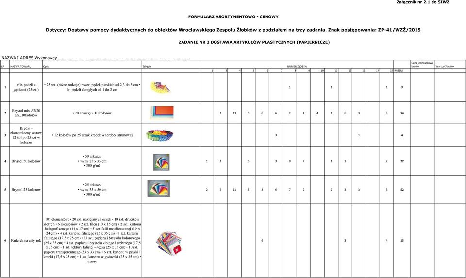 LP NAZWA TOWARU Opis Zdjęcie NUMER ŻŁOBKA 1 2 4 5 6 7 8 9 10 12 13 14 15 RAZEM Cena jednostkowa brutto Wartość brutto 1 Mix pedzli z gąbkami (25szt.) 25 szt. (różne rodzaje) szer.