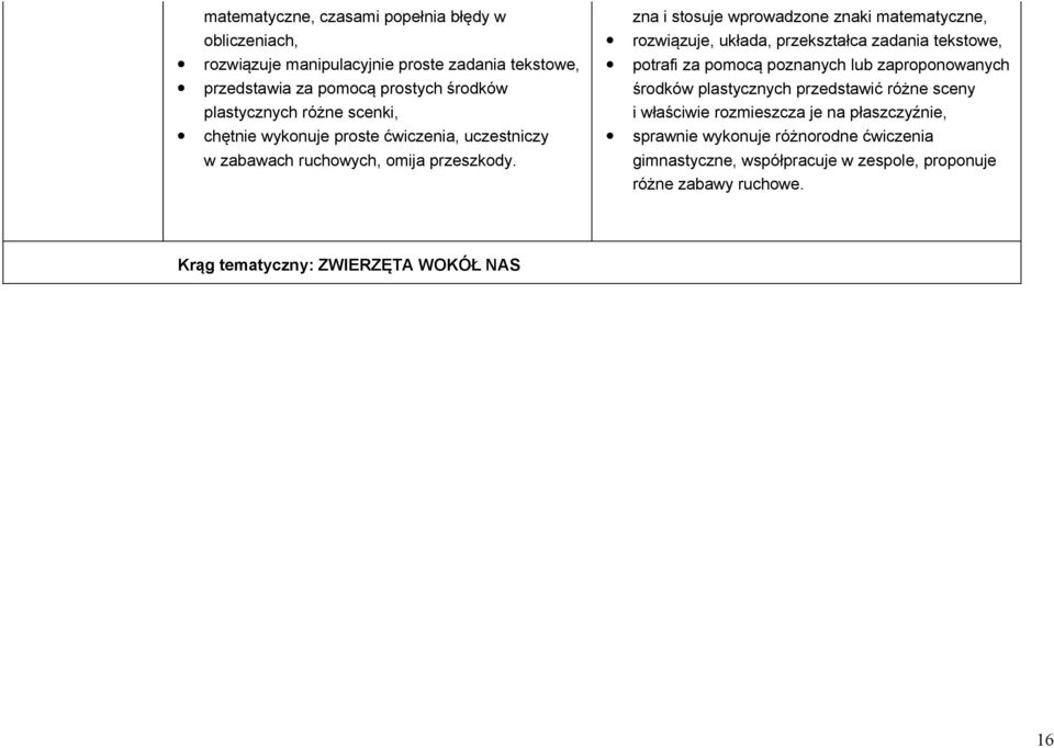 zna i stosuje wprowadzone znaki matematyczne, rozwiązuje, układa, przekształca zadania tekstowe, potrafi za pomocą poznanych lub zaproponowanych środków