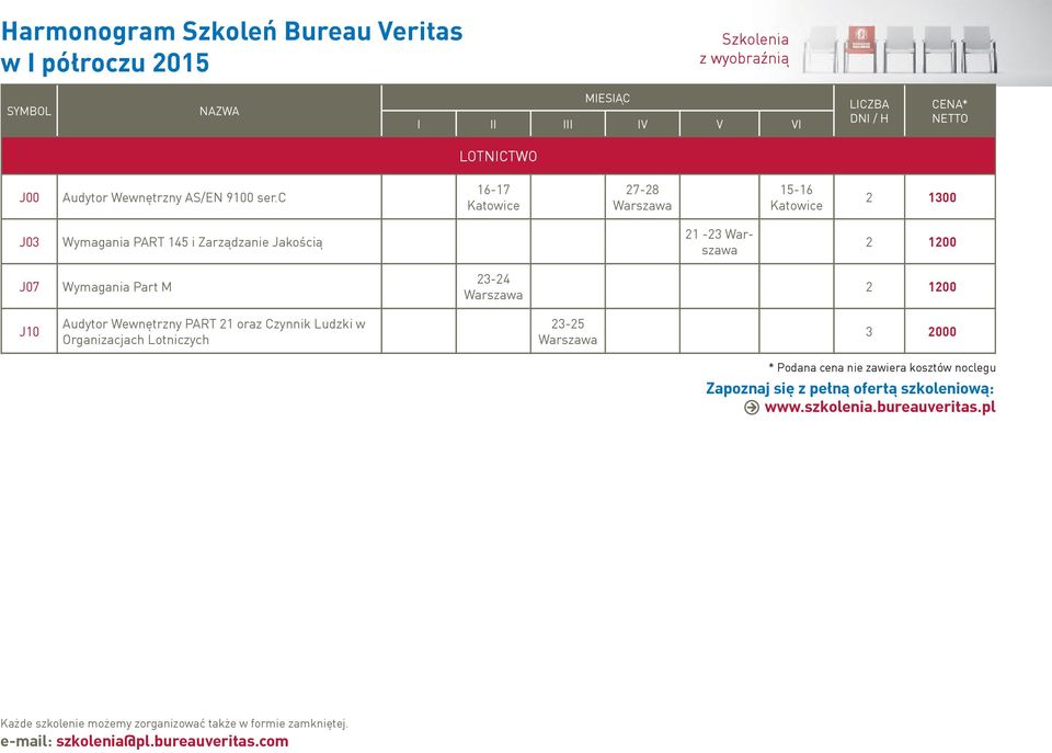 Jakością 21-23 2 1200 J07 Wymagania Part M 23-24 2 1200 J10