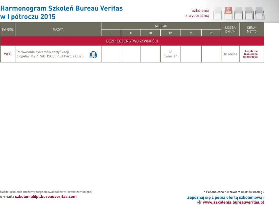 INiG, ISCC, RED Cert, 2 BSVS 28