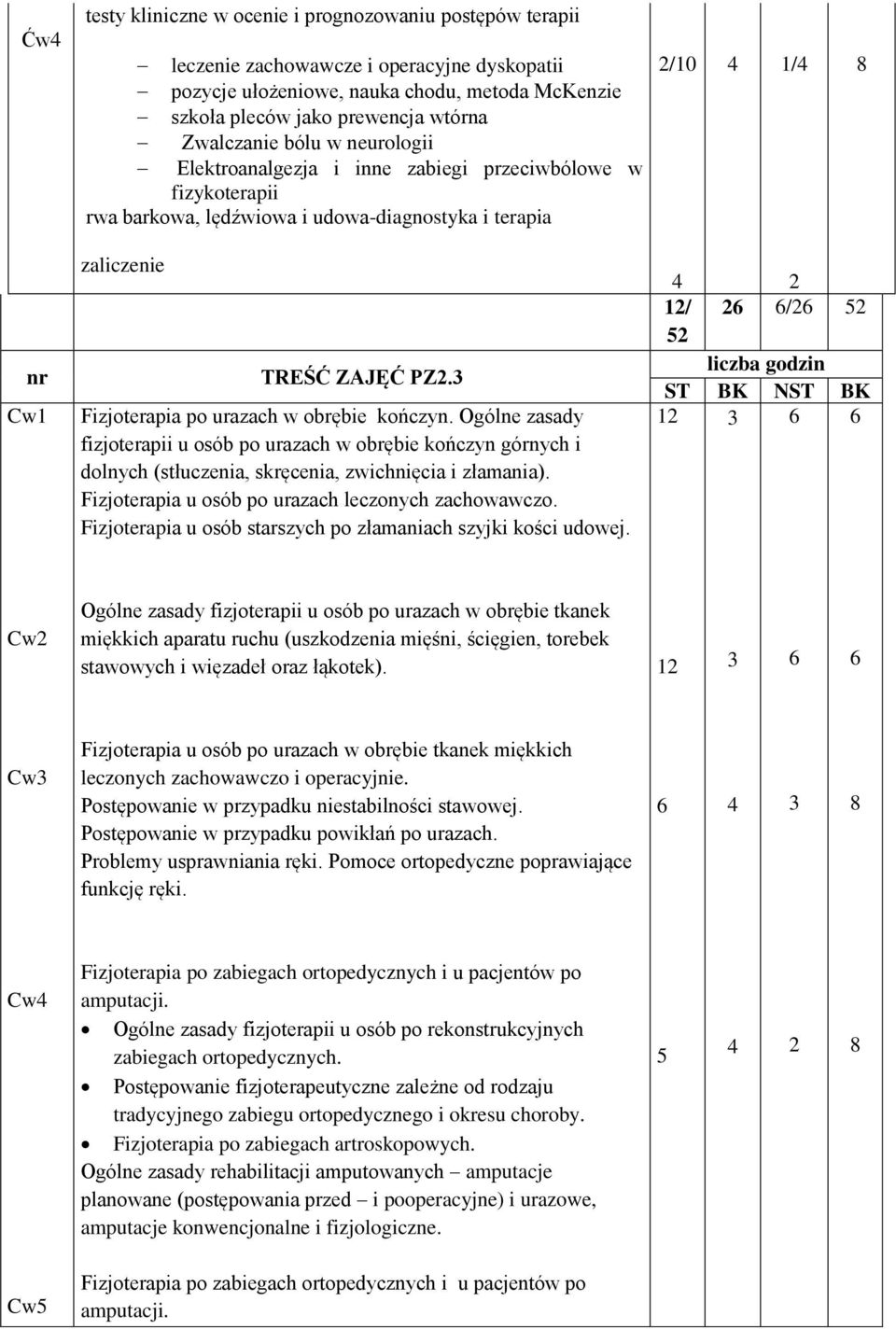 3 Fizjoterapia po urazach w obrębie kończyn. Ogólne zasady fizjoterapii u osób po urazach w obrębie kończyn górnych i dolnych (stłuczenia, skręcenia, zwichnięcia i złamania).