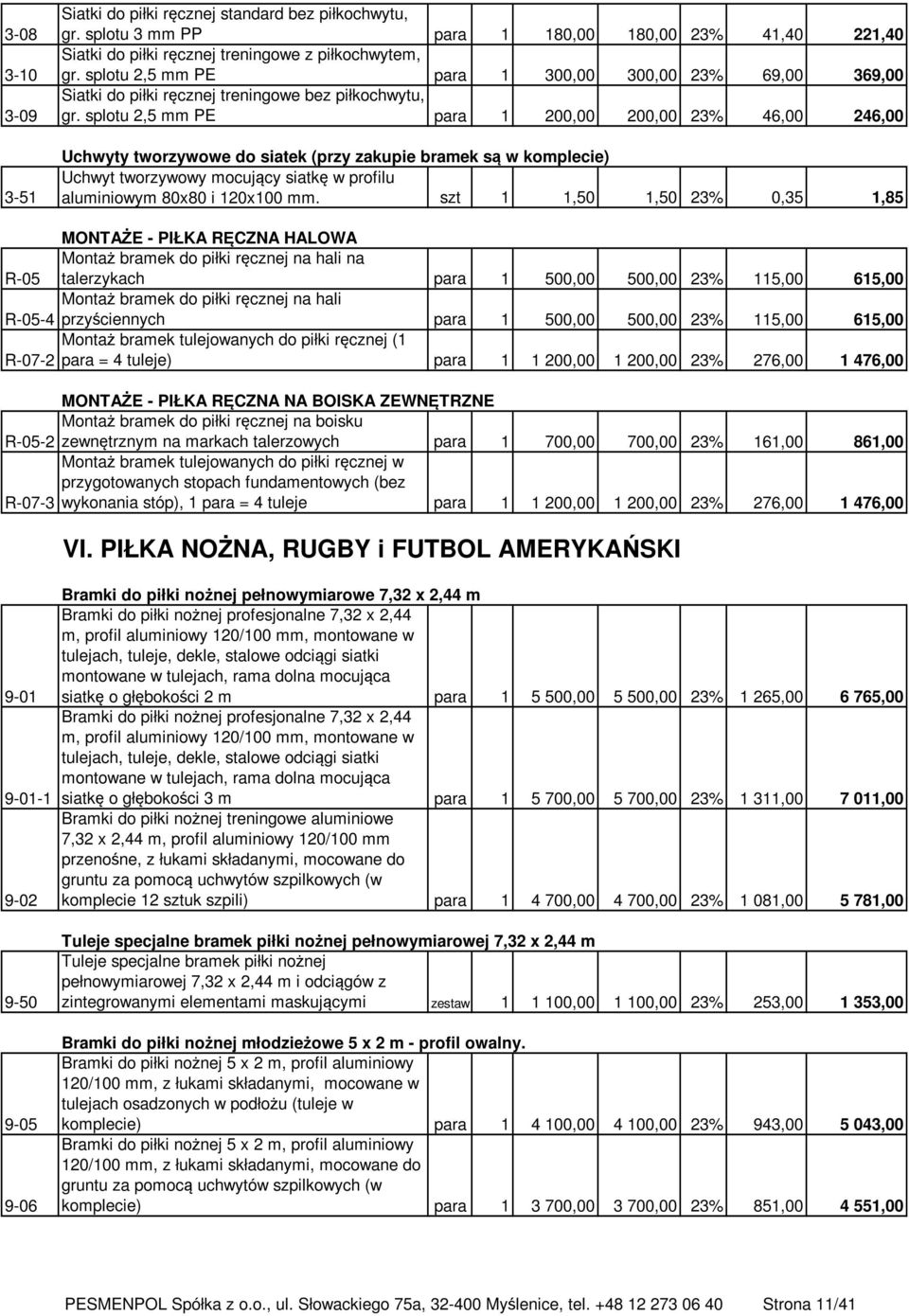 splotu 2,5 mm PE para 1 200,00 200,00 23% 46,00 246,00 Uchwyty tworzywowe do siatek (przy zakupie bramek są w komplecie) Uchwyt tworzywowy mocujący siatkę w profilu aluminiowym 80x80 i 120x100 mm.