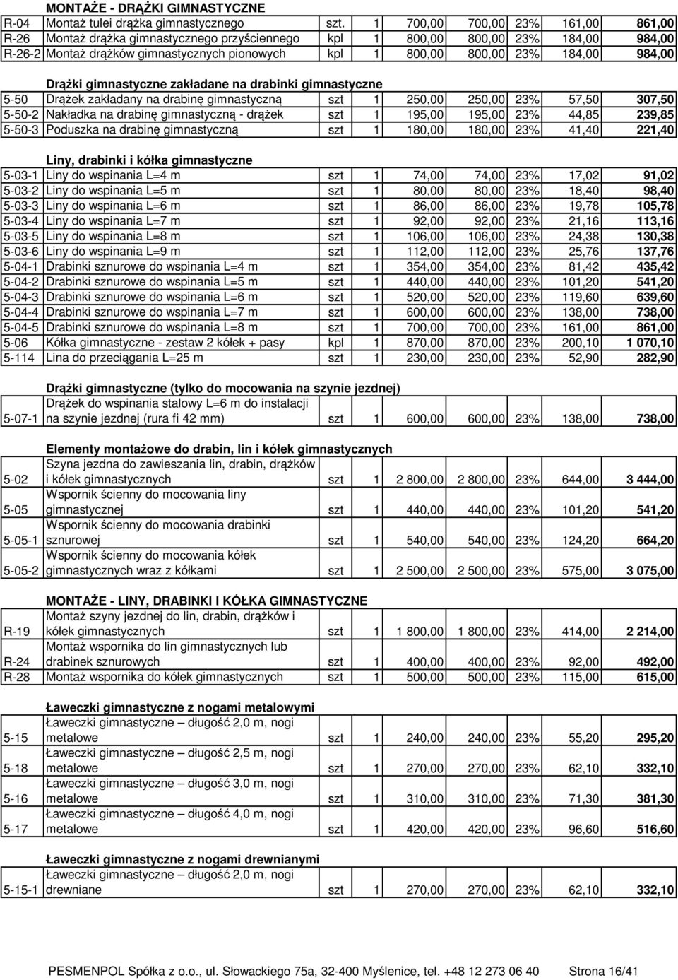 984,00 Drążki gimnastyczne zakładane na drabinki gimnastyczne 5-50 Drążek zakładany na drabinę gimnastyczną szt 1 250,00 250,00 23% 57,50 307,50 5-50-2 Nakładka na drabinę gimnastyczną - drążek szt 1