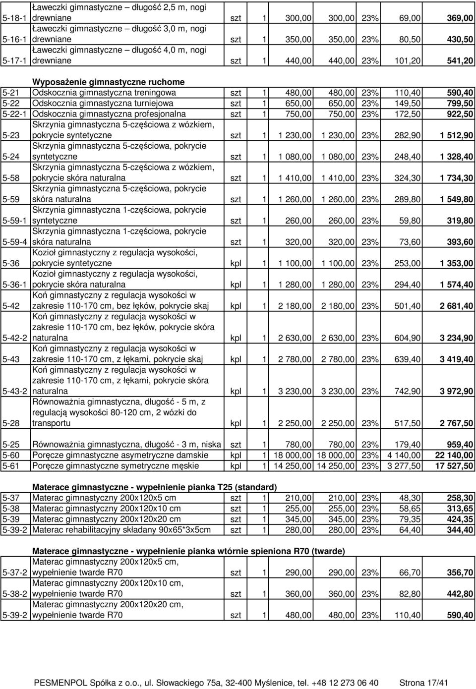 590,40 5-22 Odskocznia gimnastyczna turniejowa szt 1 650,00 650,00 23% 149,50 799,50 5-22-1 Odskocznia gimnastyczna profesjonalna szt 1 750,00 750,00 23% 172,50 922,50 Skrzynia gimnastyczna