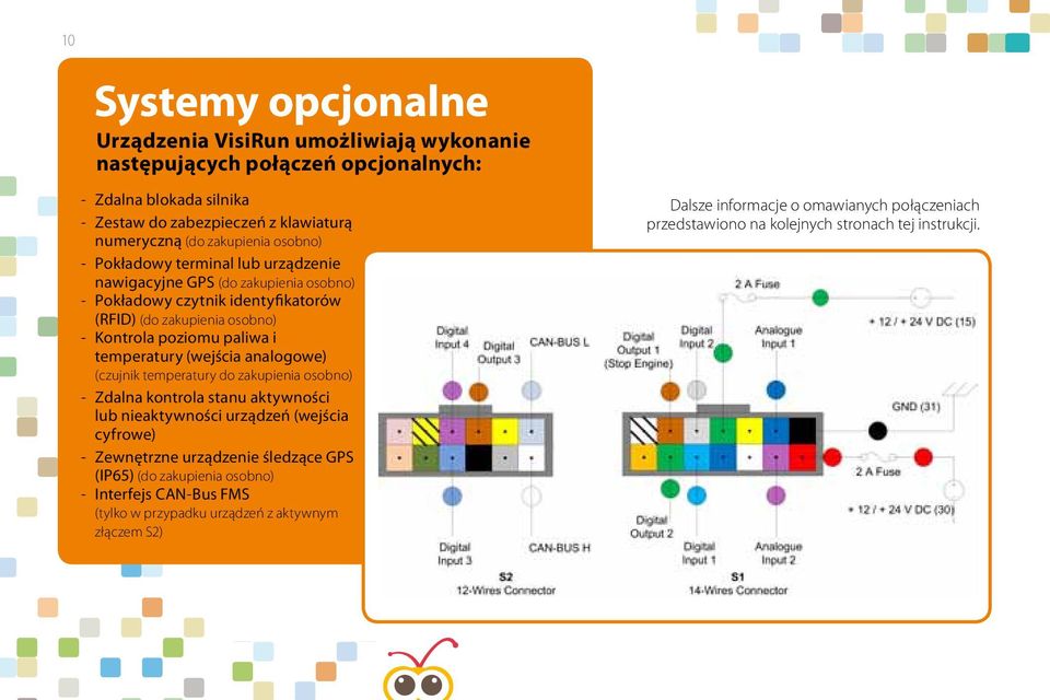 (wejścia analogowe) (czujnik temperatury do zakupienia osobno) - Zdalna kontrola stanu aktywności lub nieaktywności urządzeń (wejścia cyfrowe) - Zewnętrzne urządzenie śledzące GPS (IP65)