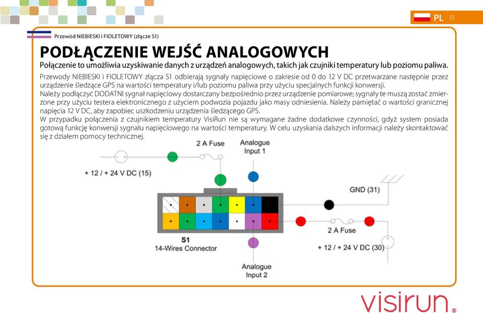 użyciu specjalnych funkcji konwersji.