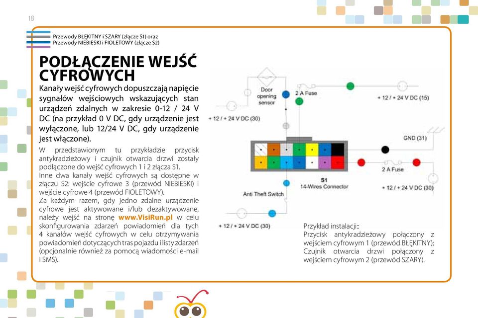 W przedstawionym tu przykładzie przycisk antykradzieżowy i czujnik otwarcia drzwi zostały podłączone do wejść cyfrowych 1 i 2 złącza S1.