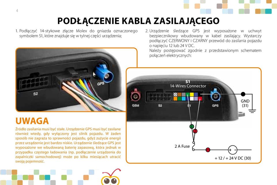 Należy postępować zgodnie z przedstawionym schematem połączeń elektrycznych: S1 14-Wires Connector GND (31) UWAGA Źródło zasilania musi być stałe.