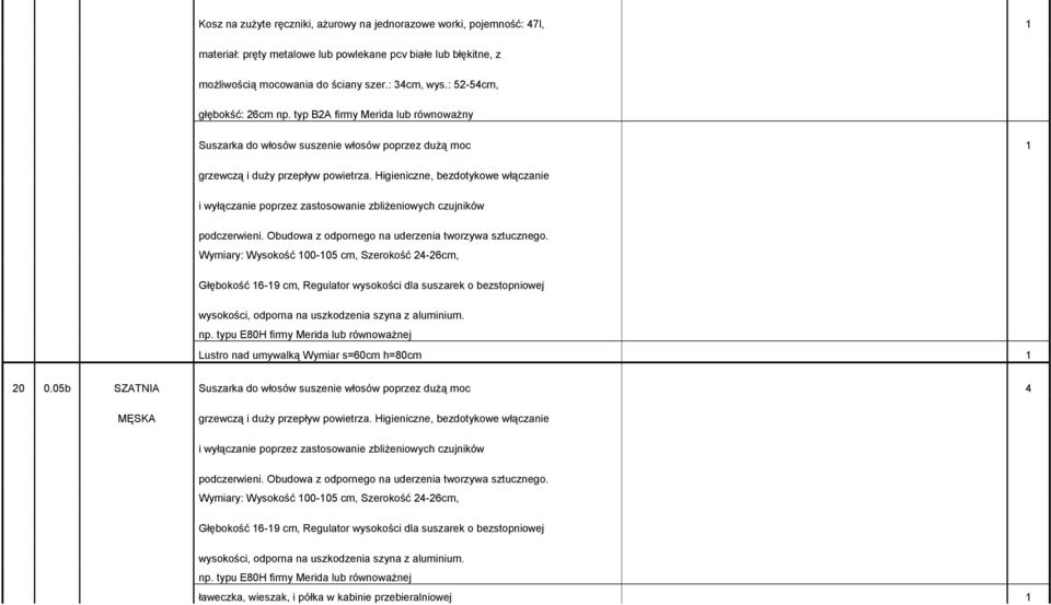 Higieniczne, bezdotykowe włączanie i wyłączanie poprzez zastosowanie zbliżeniowych czujników podczerwieni. Obudowa z odpornego na uderzenia tworzywa sztucznego.