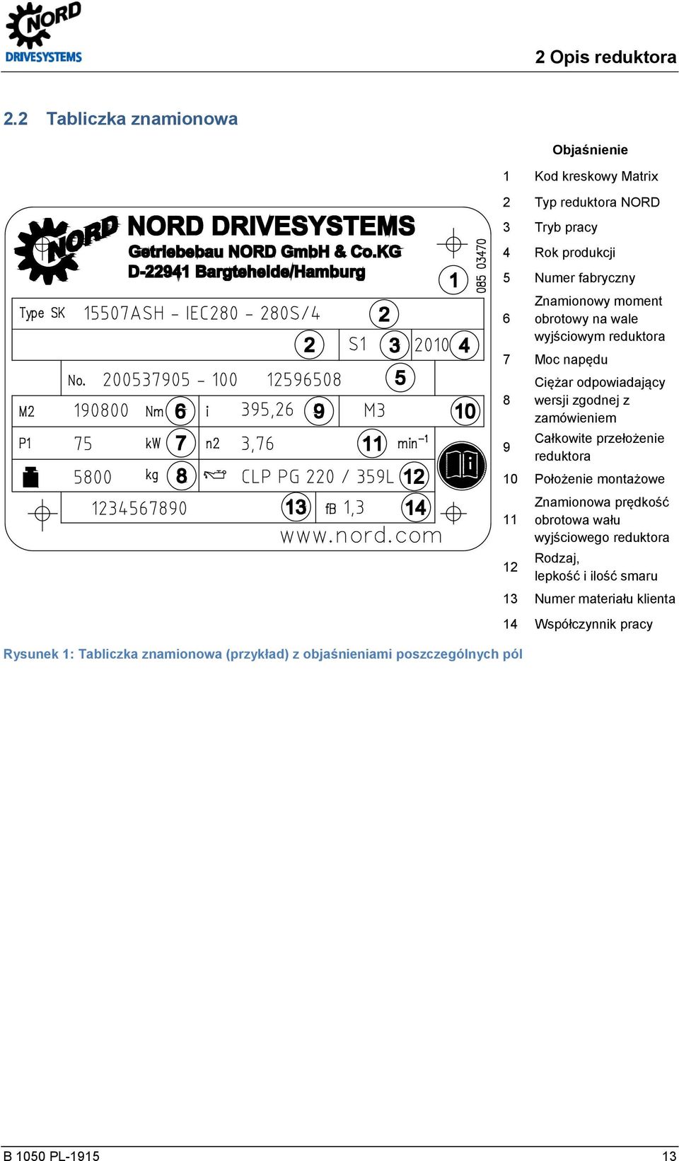 Typ reduktora NORD 3 Tryb pracy 4 Rok produkcji 5 Numer fabryczny Znamionowy moment 6 obrotowy na wale wyjściowym reduktora 7 Moc napędu