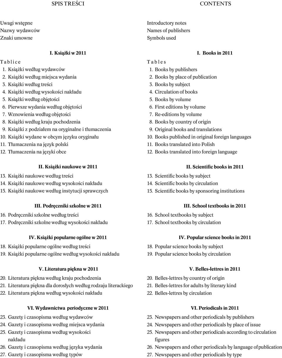 Książki z podziałem na oryginalne i tłumaczenia 10. Książki wydane w obcym języku oryginału 11. Tłumaczenia na język polski 12. Tłumaczenia na języki obce I. Books in Tables 1. Books by publishers 2.