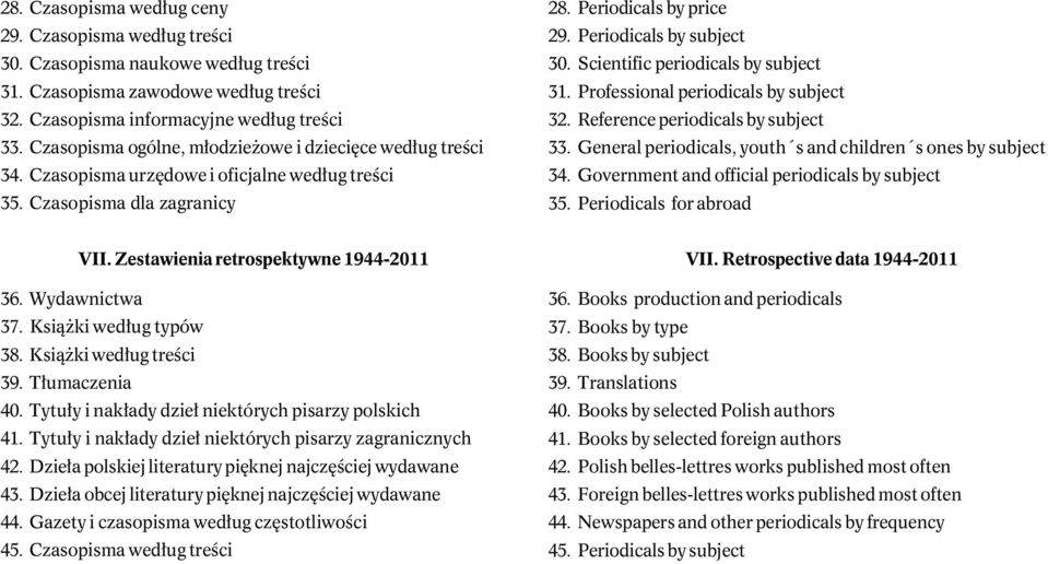 Scientific periodicals by subject 31. Professional periodicals by subject 32. Reference periodicals by subject 33. General periodicals, youth s and children s ones by subject 34.