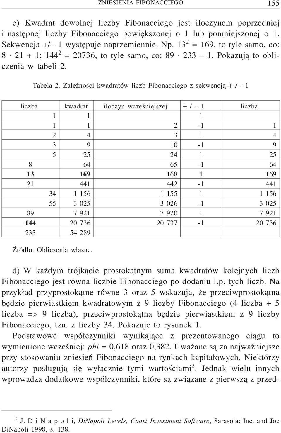 Zalez ności kwadratów liczb Fibonacciego z sekwencj a + / - 1 liczba kwadrat iloczyn wcześniejszej + / 1 liczba 1 1 1 1 1 2-1 1 2 4 3 1 4 3 9 10-1 9 5 25 24 1 25 8 64 65-1 64 13 169 168 1 169 21 441