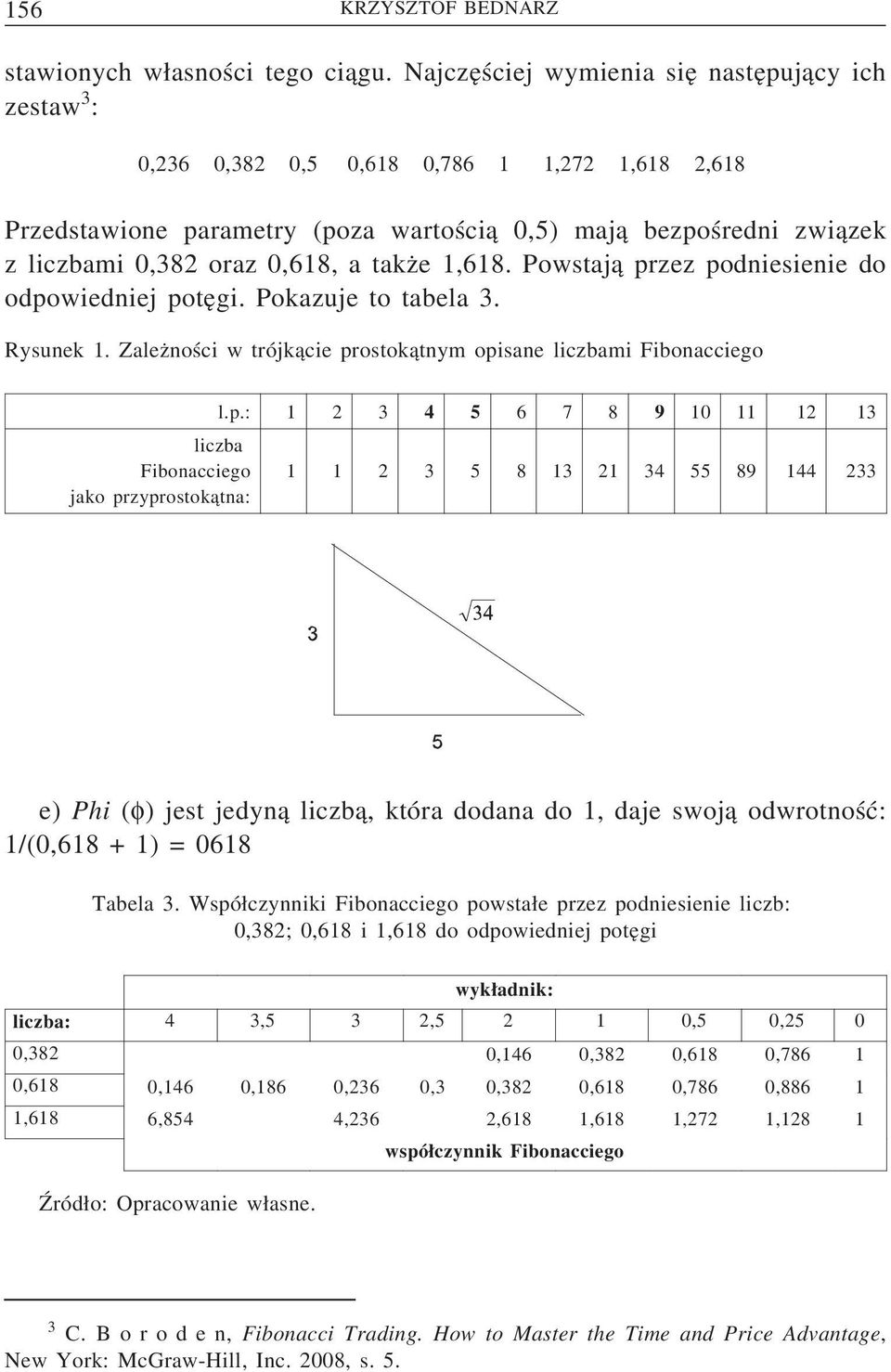 0,618, a takz e 1,618. Powstaj a przez podniesienie do odpowiedniej pote gi. Pokazuje to tabela 3. Rysunek 1.