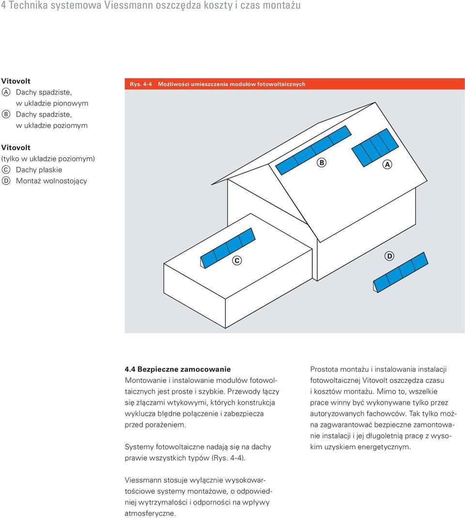 4 Bezpieczne zamocowanie Montowanie i instalowanie modułów fotowoltaicznych jest proste i szybkie.