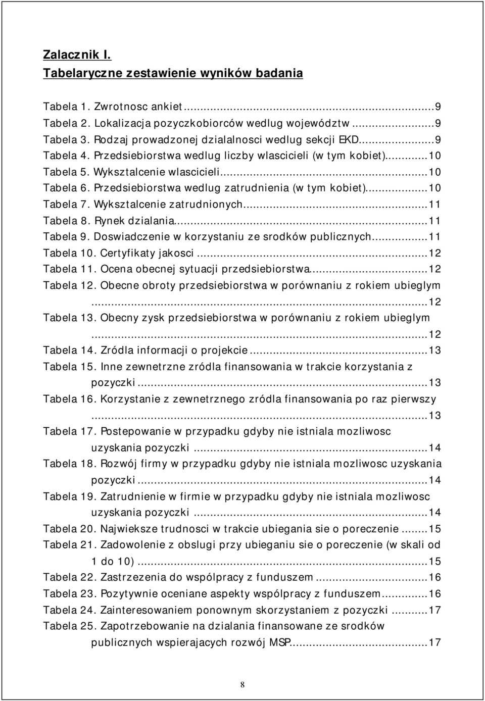 Przedsiebiorstwa wedlug zatrudnienia (w tym kobiet)...10 Tabela 7. Wyksztalcenie zatrudnionych...11 Tabela 8. Rynek dzialania...11 Tabela 9. Doswiadczenie w korzystaniu ze srodków publicznych.