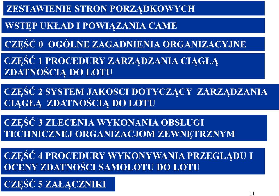 DOTYCZĄCY ZARZĄDZANIA CIĄGŁĄ ZDATNOŚCIĄ DO LOTU CZĘŚĆ 3 ZLECENIA WYKONANIA OBSŁUGI TECHNICZNEJ