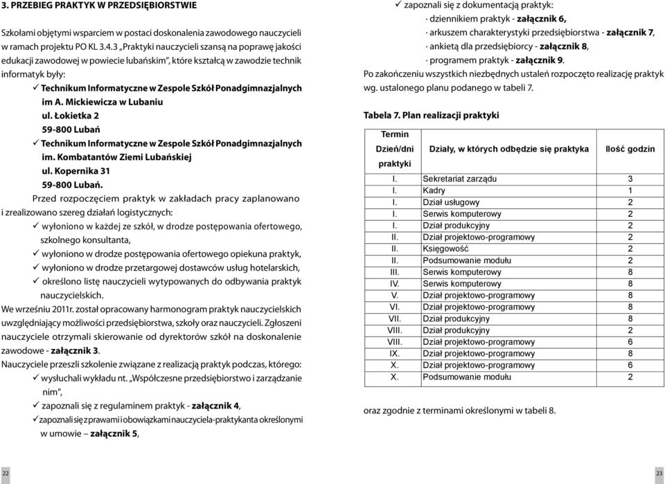 im A. Mickiewicza w Lubaniu ul. Łokietka 2 59-800 Lubań Technikum Informatyczne w Zespole Szkół Ponadgimnazjalnych im. Kombatantów Ziemi Lubańskiej ul. Kopernika 31 59-800 Lubań.