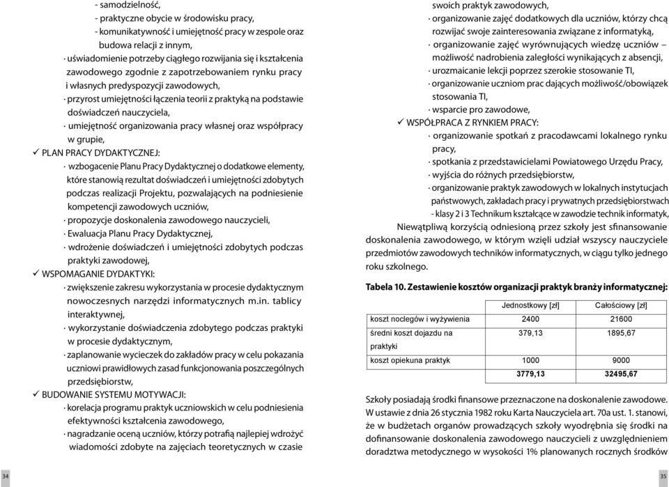 pracy własnej oraz współpracy w grupie, PLAN PRACY DYDAKTYCZNEJ: wzbogacenie Planu Pracy Dydaktycznej o dodatkowe elementy, które stanowią rezultat doświadczeń i umiejętności zdobytych podczas