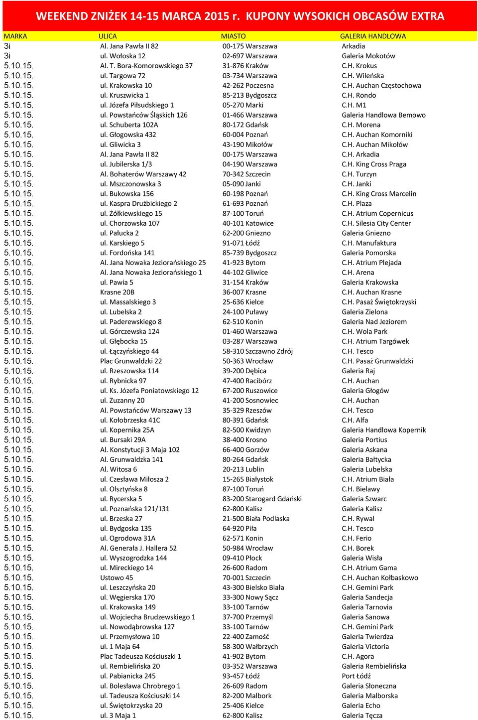 H. Auchan Częstochowa 5.10.15. ul. Kruszwicka 1 85-213 Bydgoszcz C.H. Rondo 5.10.15. ul. Józefa Piłsudskiego 1 05-270 Marki C.H. M1 5.10.15. ul. Powstaoców Śląskich 126 01-466 Warszawa Galeria Handlowa Bemowo 5.