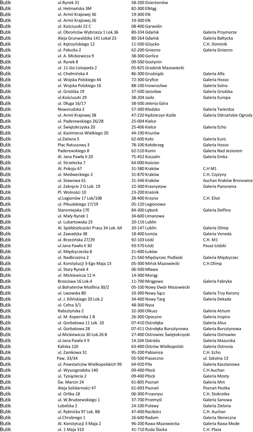 Kętrzyoskiego 12 11-500 Giżycko C.H. Dominik Butik ul. Pałucka 2 62-200 Gniezno Galeria Gniezno Butik ul. A. Mickiewicza 9 38-300 Gorlice Butik ul. Rynek 8 09-500 Gostynin Butik ul.