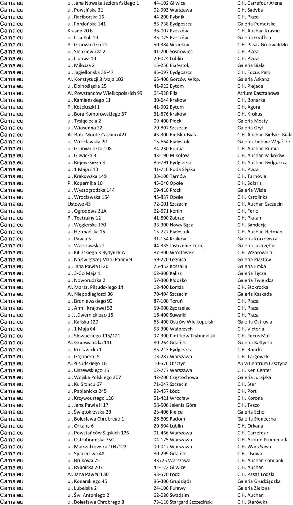 Grunwaldzki 22 50-384 Wrocław C.H. Pasaż Grunwaldzki Camaieu ul. Sienkiewicza 2 41-200 Sosnowiec C.H. Plaza Camaieu ul. Lipowa 13 20-024 Lublin C.H. Plaza Camaieu ul. Miłosza 2 15-256 Białystok Galeria Biała Camaieu ul.