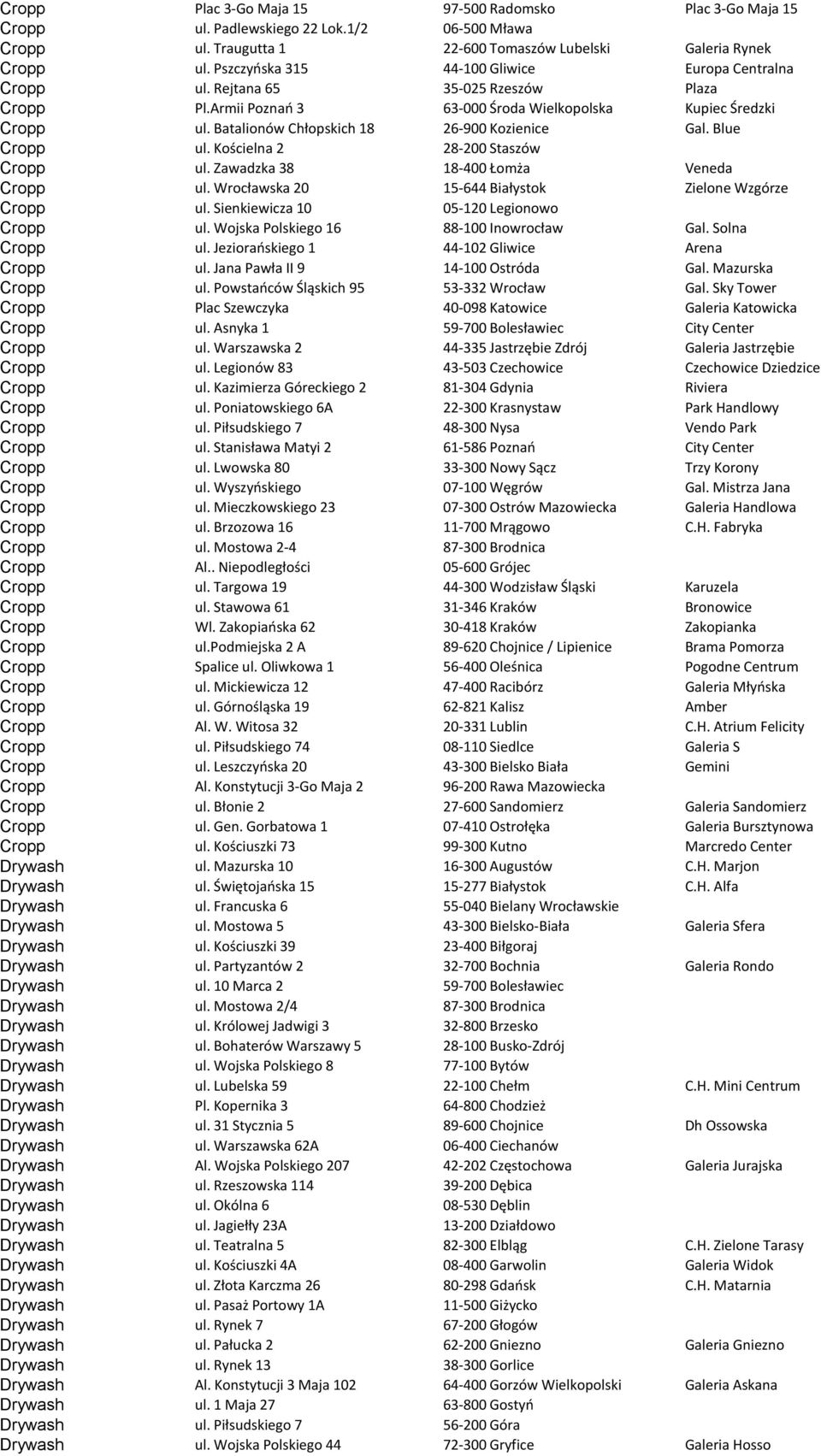 Batalionów Chłopskich 18 26-900 Kozienice Gal. Blue Cropp ul. Kościelna 2 28-200 Staszów Cropp ul. Zawadzka 38 18-400 Łomża Veneda Cropp ul. Wrocławska 20 15-644 Białystok Zielone Wzgórze Cropp ul.