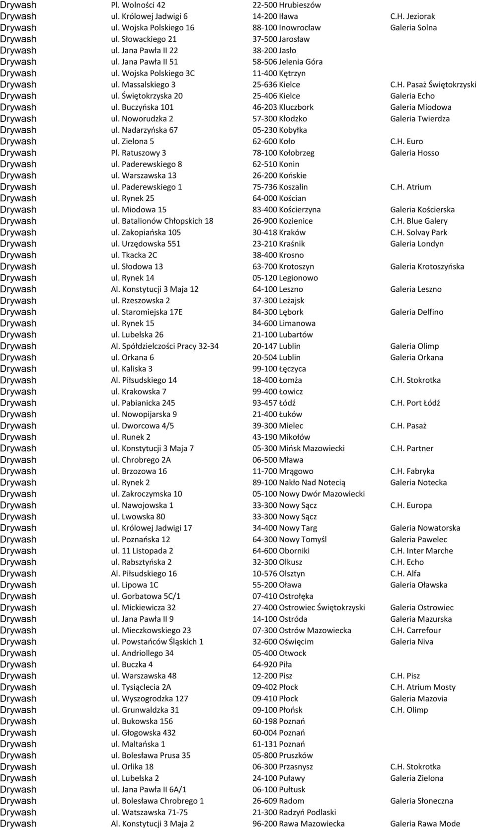 Massalskiego 3 25-636 Kielce C.H. Pasaż Świętokrzyski Drywash ul. Świętokrzyska 20 25-406 Kielce Galeria Echo Drywash ul. Buczyoska 101 46-203 Kluczbork Galeria Miodowa Drywash ul.