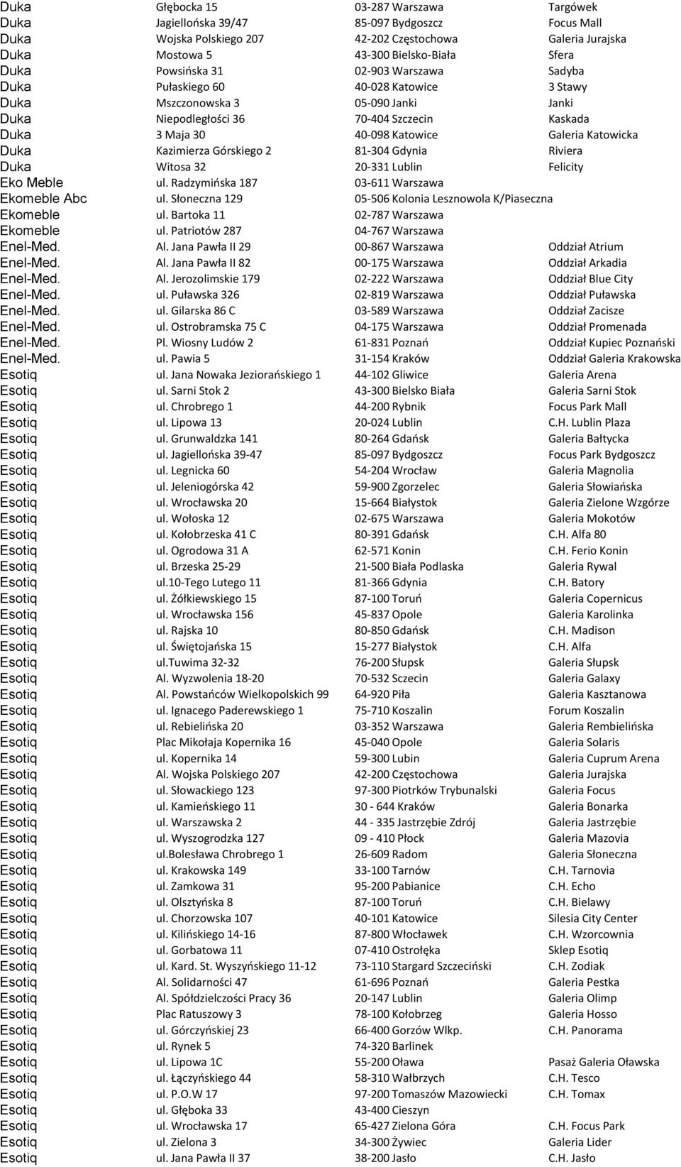 Katowice Galeria Katowicka Duka Kazimierza Górskiego 2 81-304 Gdynia Riviera Duka Witosa 32 20-331 Lublin Felicity Eko Meble ul. Radzymioska 187 03-611 Warszawa Ekomeble Abc ul.