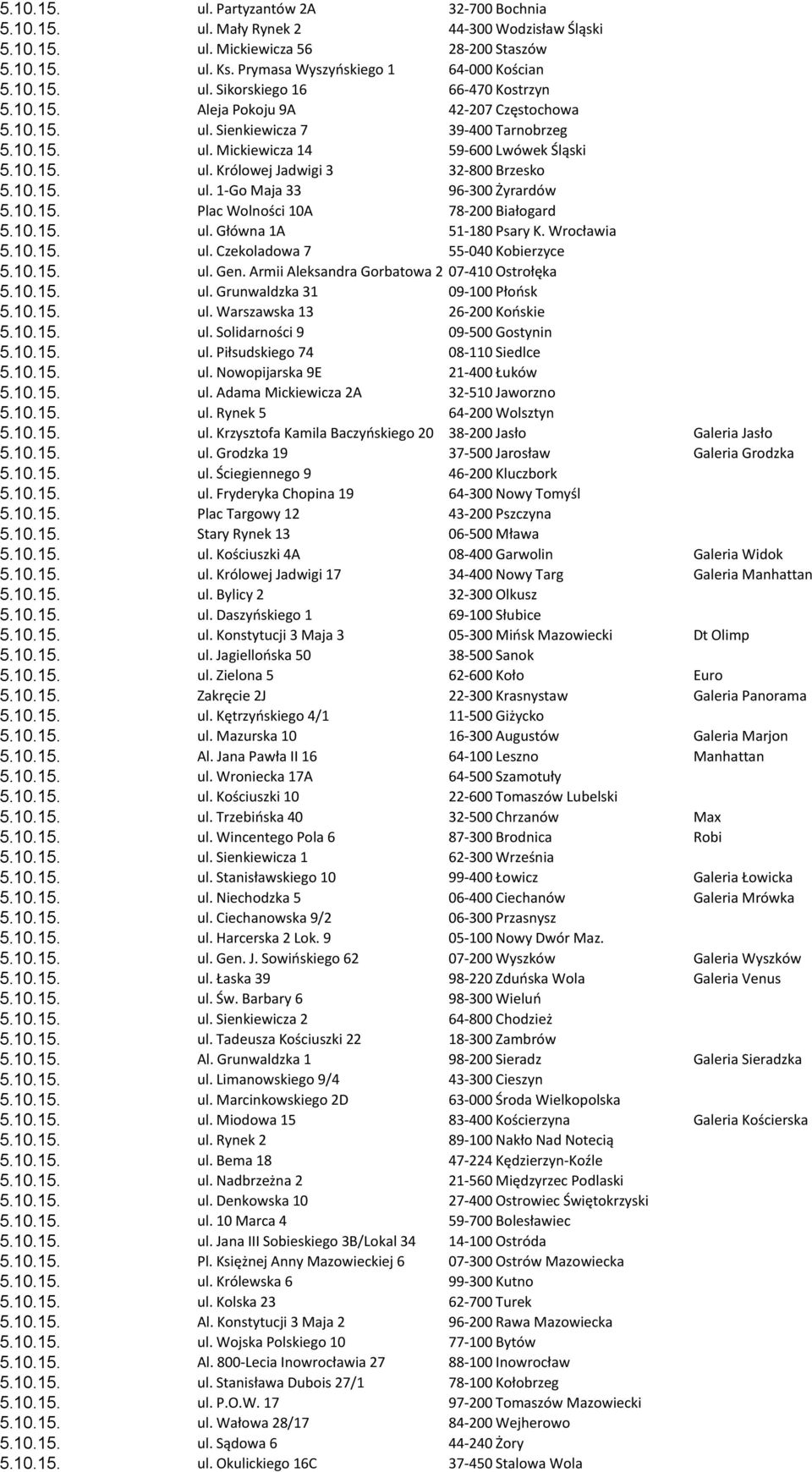 10.15. Plac Wolności 10A 78-200 Białogard 5.10.15. ul. Główna 1A 51-180 Psary K. Wrocławia 5.10.15. ul. Czekoladowa 7 55-040 Kobierzyce 5.10.15. ul. Gen.