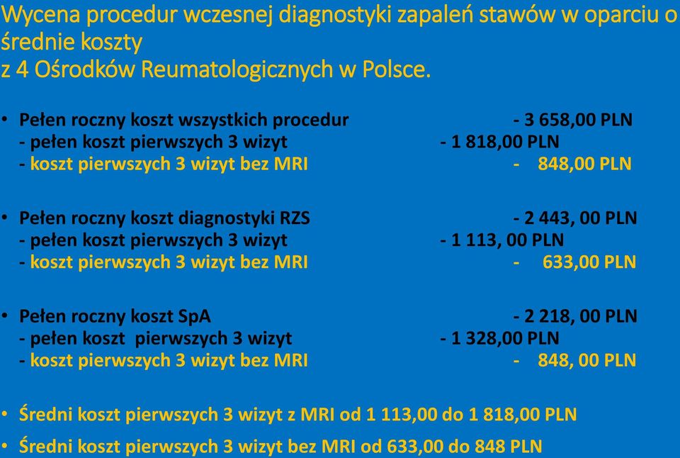 diagnostyki RZS - 2 443, 00 PLN - pełen koszt pierwszych 3 wizyt - 1 113, 00 PLN - koszt pierwszych 3 wizyt bez MRI - 633,00 PLN Pełen roczny koszt SpA - 2 218, 00 PLN -