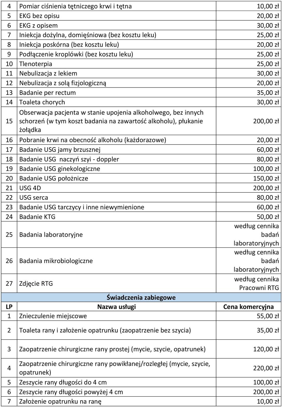 Toaleta chorych 30,00 zł 15 Obserwacja pacjenta w stanie upojenia alkoholwego, bez innych schorzeń (w tym koszt badania na zawartość alkoholu), płukanie żołądka 200,00 zł 16 Pobranie krwi na obecność