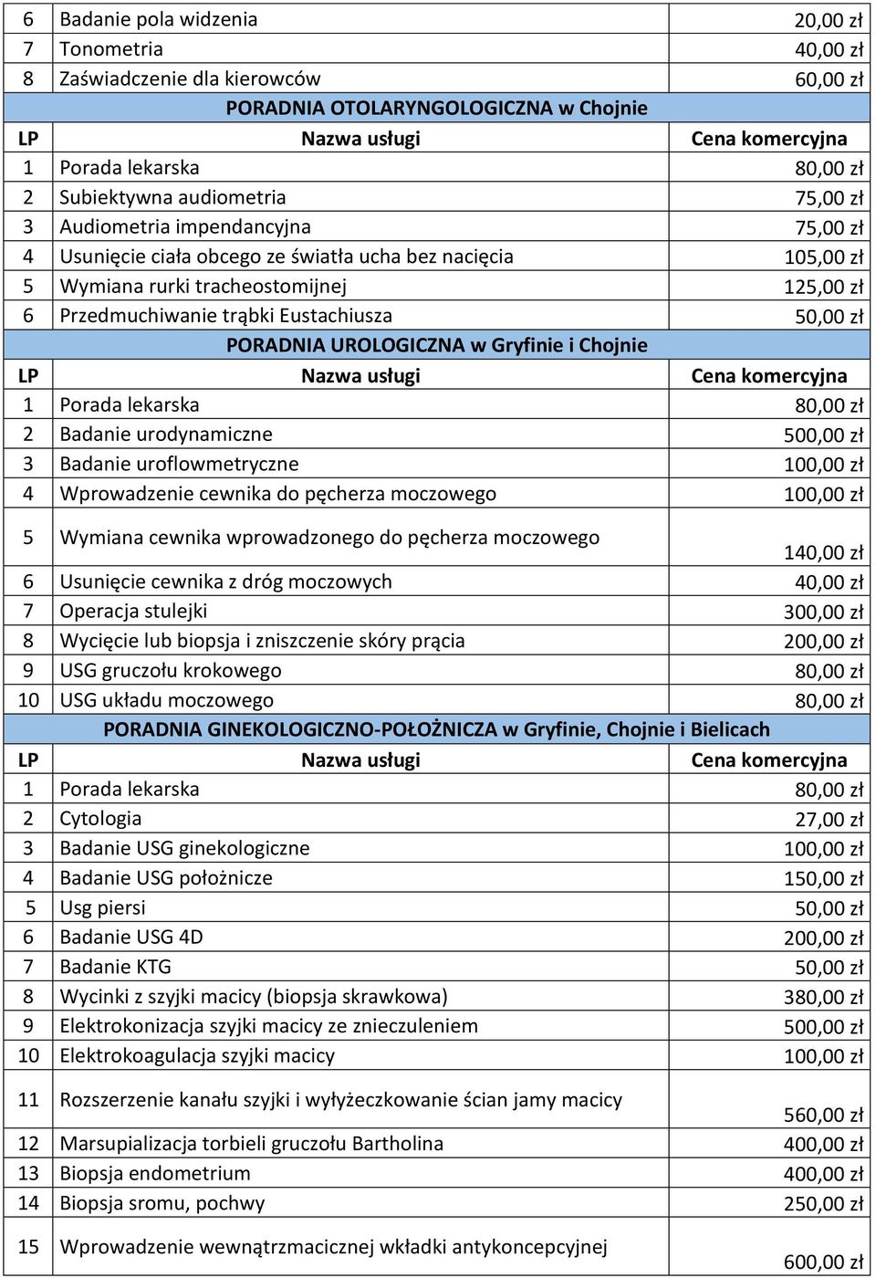 Chojnie 2 Badanie urodynamiczne 500,00 zł 3 Badanie uroflowmetryczne 100,00 zł 4 Wprowadzenie cewnika do pęcherza moczowego 100,00 zł 5 Wymiana cewnika wprowadzonego do pęcherza moczowego 140,00 zł 6