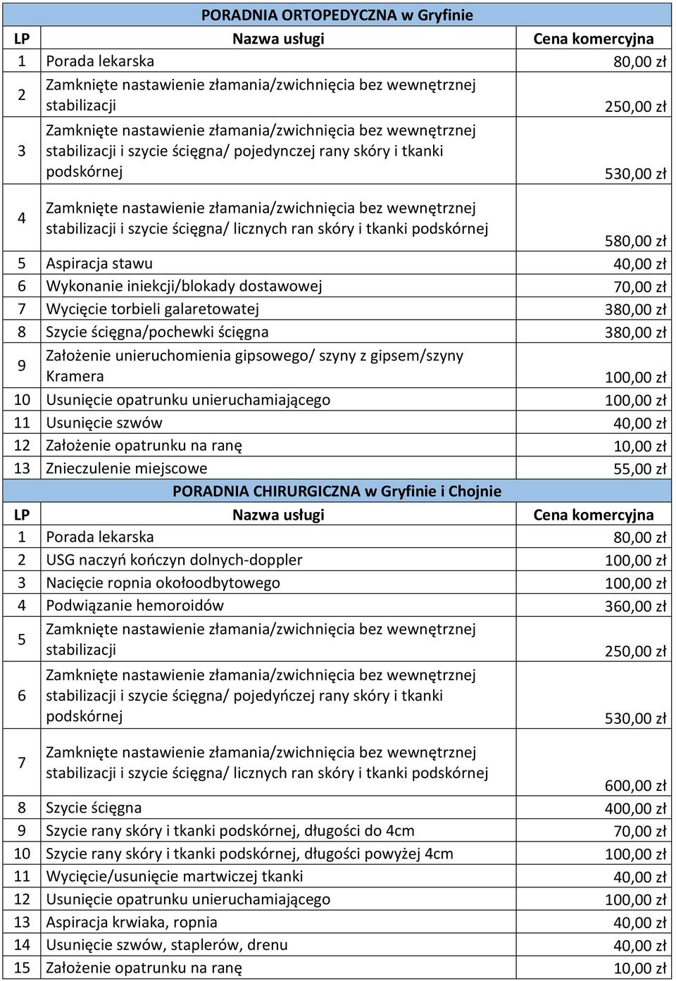 Założenie unieruchomienia gipsowego/ szyny z gipsem/szyny Kramera 100,00 zł 10 Usunięcie opatrunku unieruchamiającego 100,00 zł 11 Usunięcie szwów 40,00 zł 12 Założenie opatrunku na ranę 10,00 zł 13