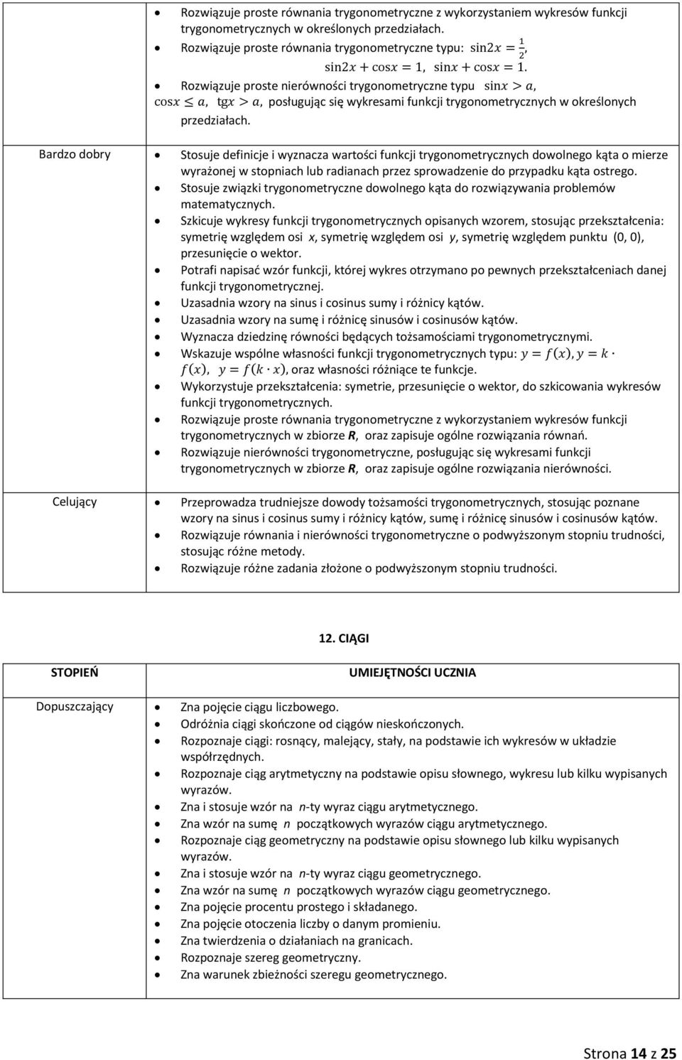 Bardzo dobry Stosuje definicje i wyznacza wartości funkcji trygonometrycznych dowolnego kąta o mierze wyrażonej w stopniach lub radianach przez sprowadzenie do przypadku kąta ostrego.