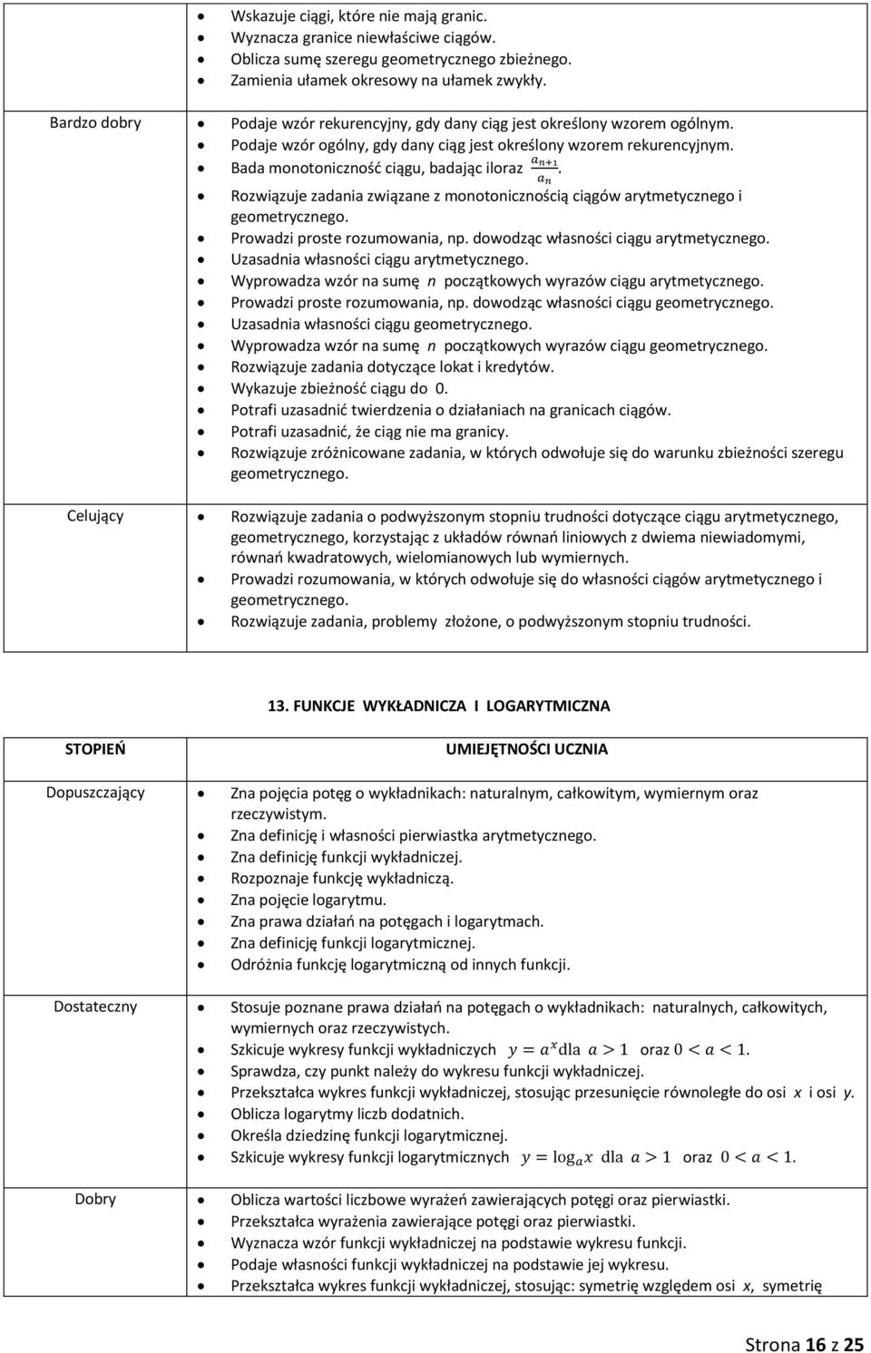 Bada monotoniczność ciągu, badając iloraz Rozwiązuje zadania związane z monotonicznością ciągów arytmetycznego i geometrycznego. Prowadzi proste rozumowania, np.