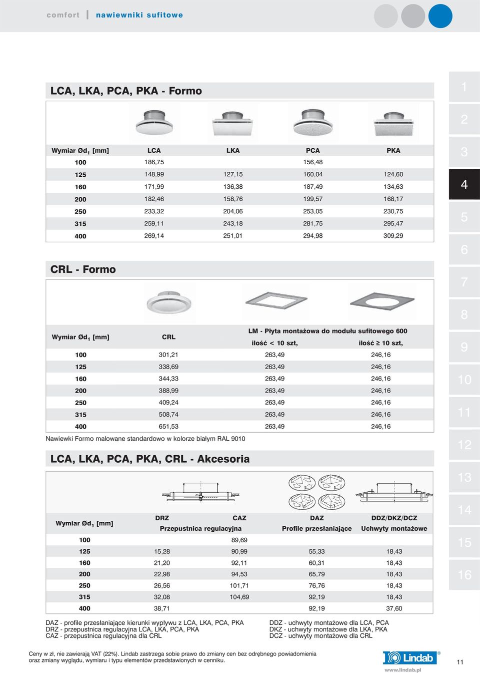 regulacyjna Profile przesłaniajàce Uchwyty monta owe 0,, 0,,, 0,0, 0,, 00,,,, 0,,,,,0,,, 00,,,0 DAZ - profile przes aniajàce kierunki wyp ywu z LCA, LKA, PCA, PKA DRZ - przepustnica regulacyjna LCA,