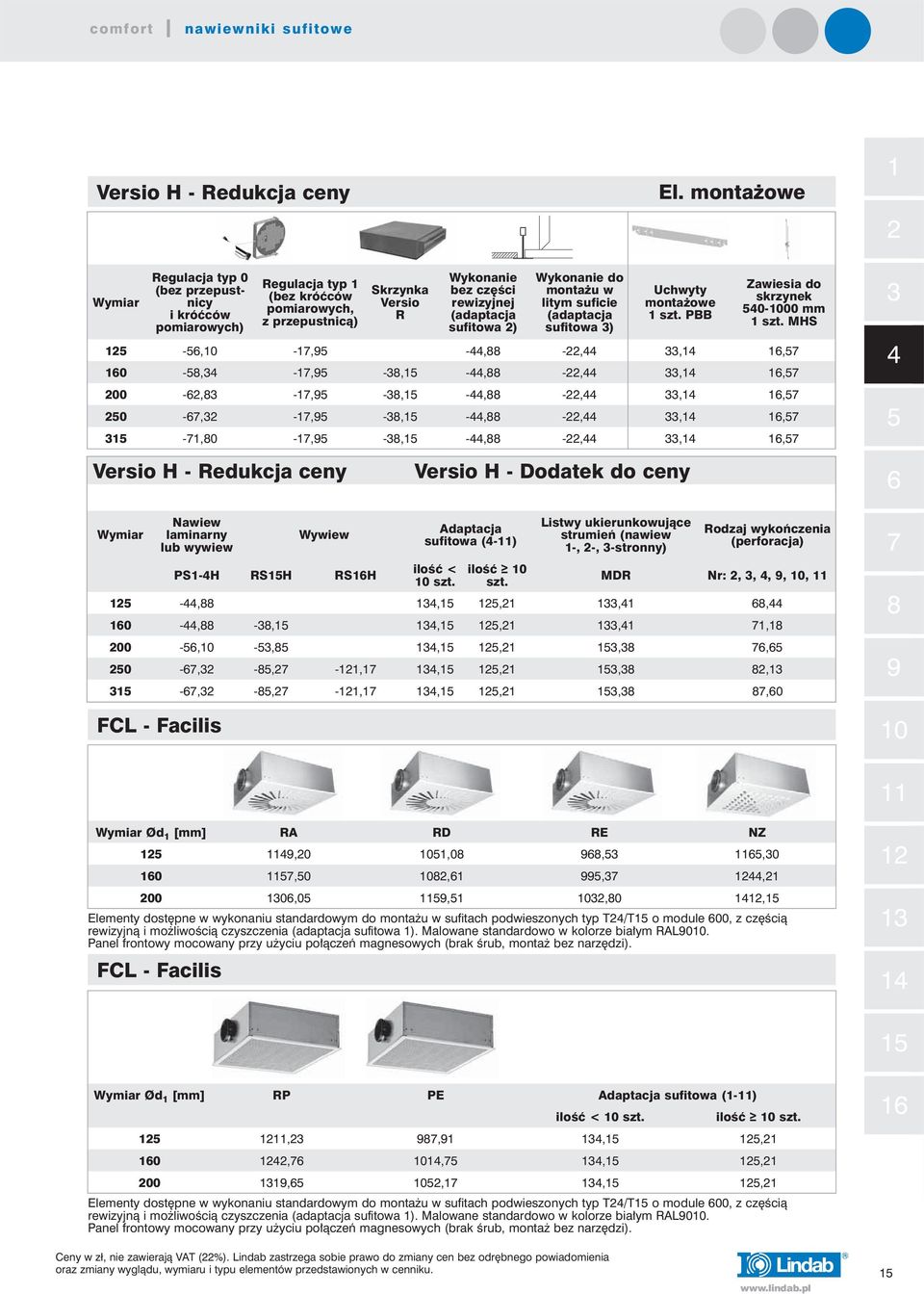 Wykonanie do monta u w litym suficie (adaptacja sufitowa ) Uchwyty monta owe szt. PBB Zawiesia do skrzynek 0-00 mm szt.