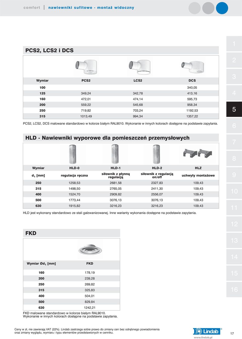 HLD - Nawiewniki wyporowe dla pomieszczeƒ przemysłowych HLD-0 HLD- HLD- HLZ d [mm] regulacja r czna siłownik z płynnà regulacjà siłownik z regulacjà on/off uchwyty monta owe 0,,,,,0,0,0, 00,0 0,,0,