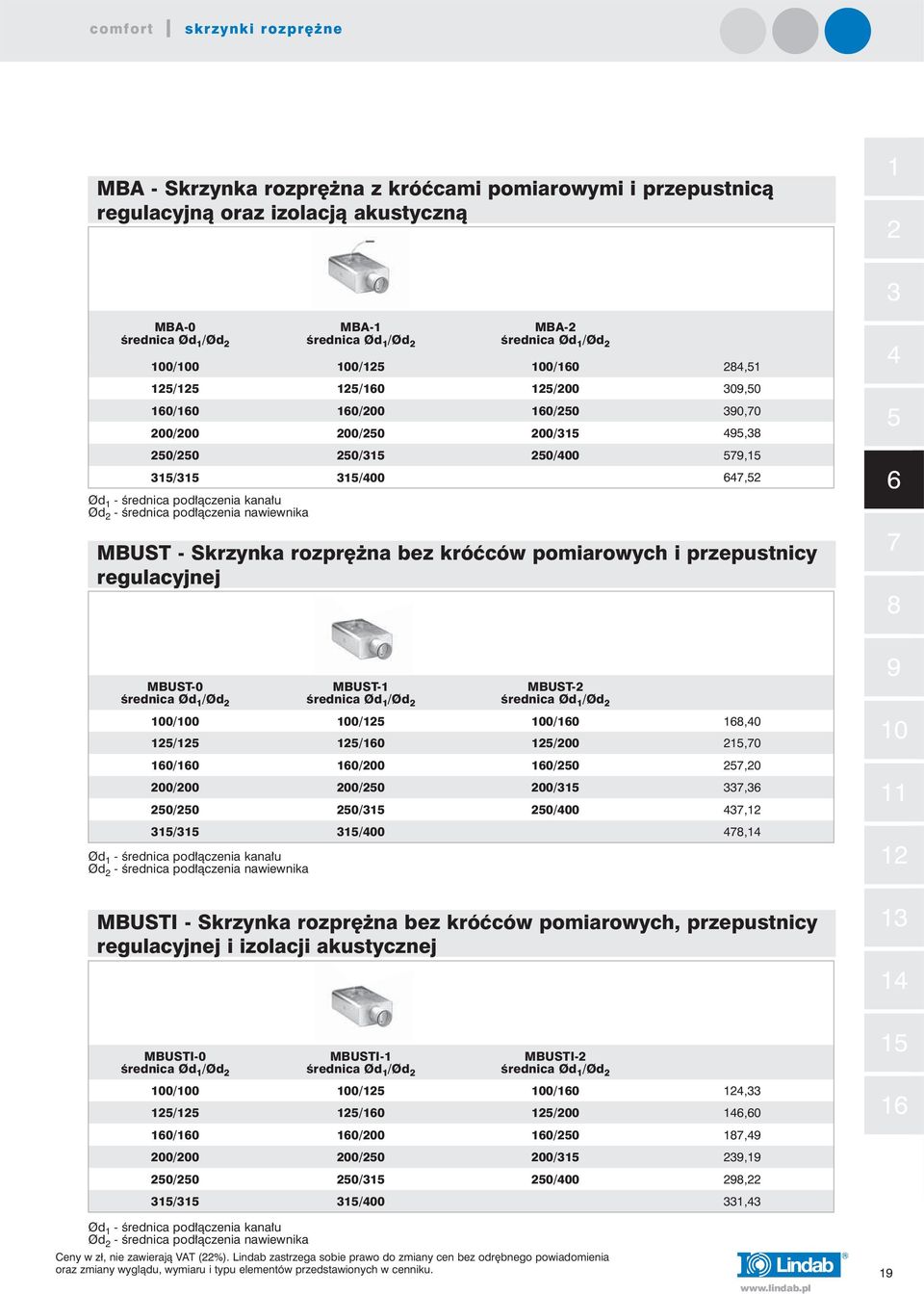 regulacyjnej MBUST-0 Êrednica Ød /Ød MBUST- Êrednica Ød /Ød MBUST- Êrednica Ød /Ød 0/0 0/ 0/0,0 / /0 /00,0 0/0 0/00 0/0,0 00/00 00/0 00/, 0/0 0/ 0/00, / /00, Ød - Êrednica pod àczenia kana u Ød -