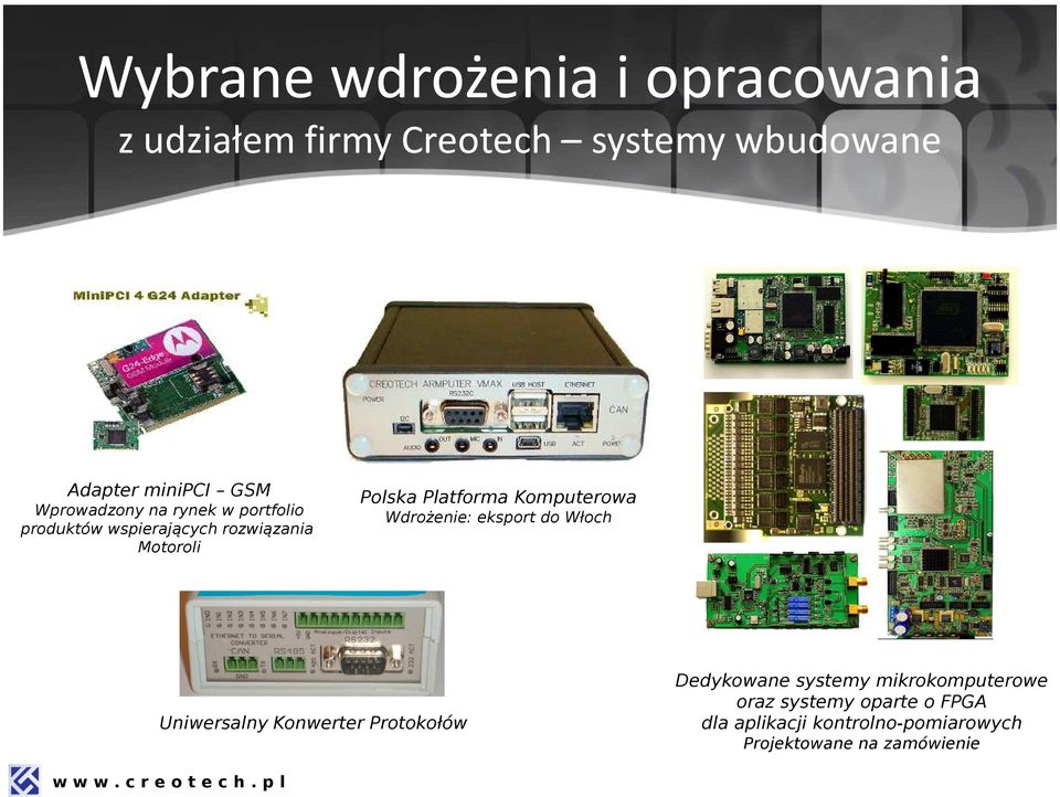 Komputerowa Wdrożenie: eksport do Włoch Uniwersalny Konwerter Protokołów Dedykowane systemy