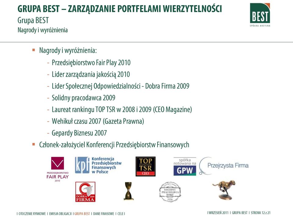 Magazine) - Wehikuł czasu 2007 (Gazeta Prawna) - Gepardy Biznesu 2007 Członek-założyciel Konferencji Przedsiębiorstw