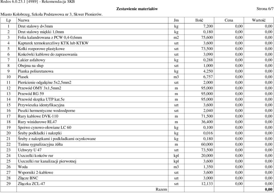 0,00 0,00 8 Obejma na s up 0,00 0,00 9 Pianka poliuretanowa kg 4,250 0,00 0,00 10 Piasek m3 6,757 0,00 0,00 11 Pier cienie odga ne 5x2,5mm2 szt 2,000 0,00 0,00 12 Przewód OMY 3x1,5mm2 m 95,000 0,00