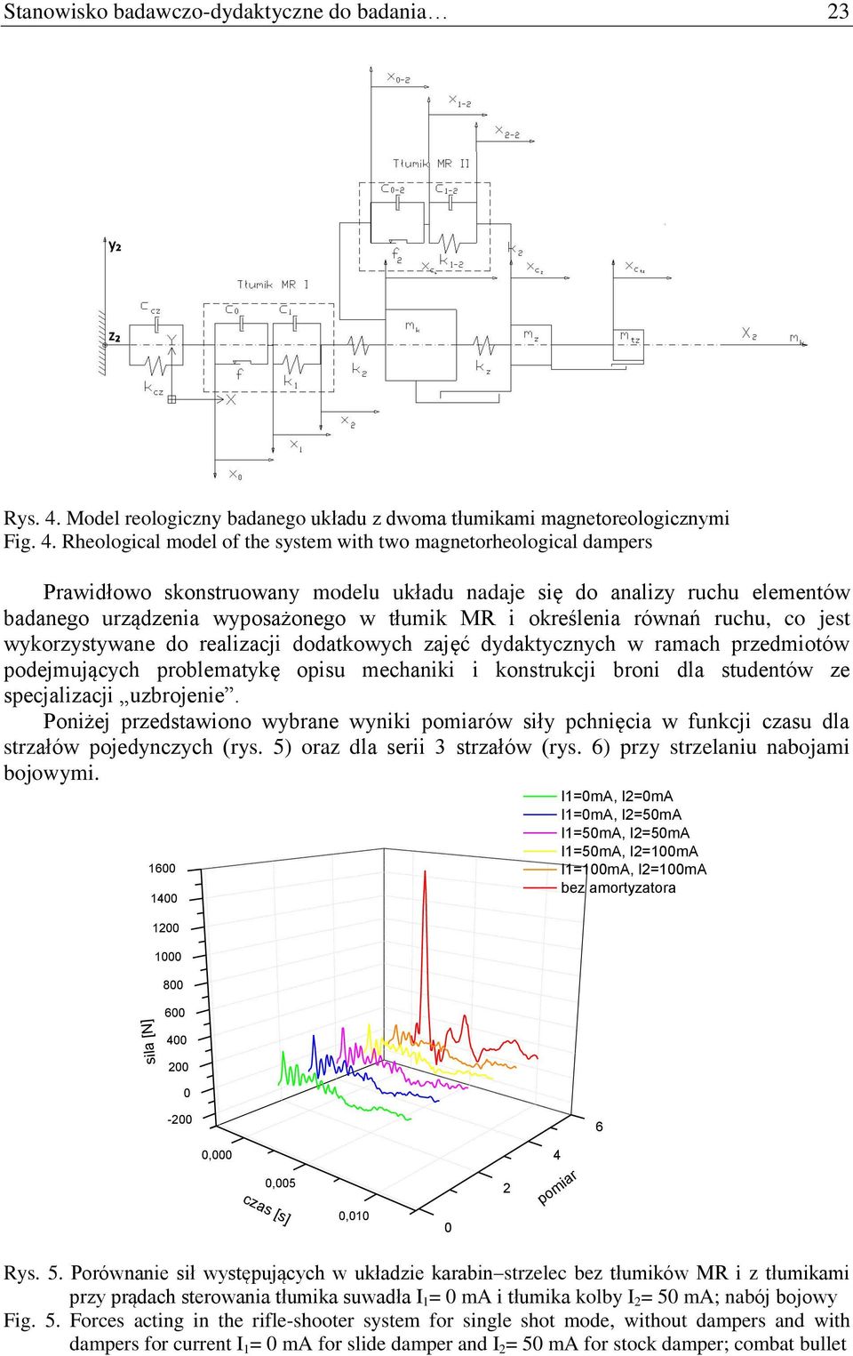 Rheological model of the system with two magnetorheological dampers Prawidłowo skonstruowany modelu układu nadaje się do analizy ruchu elementów badanego urządzenia wyposażonego w tłumik MR i