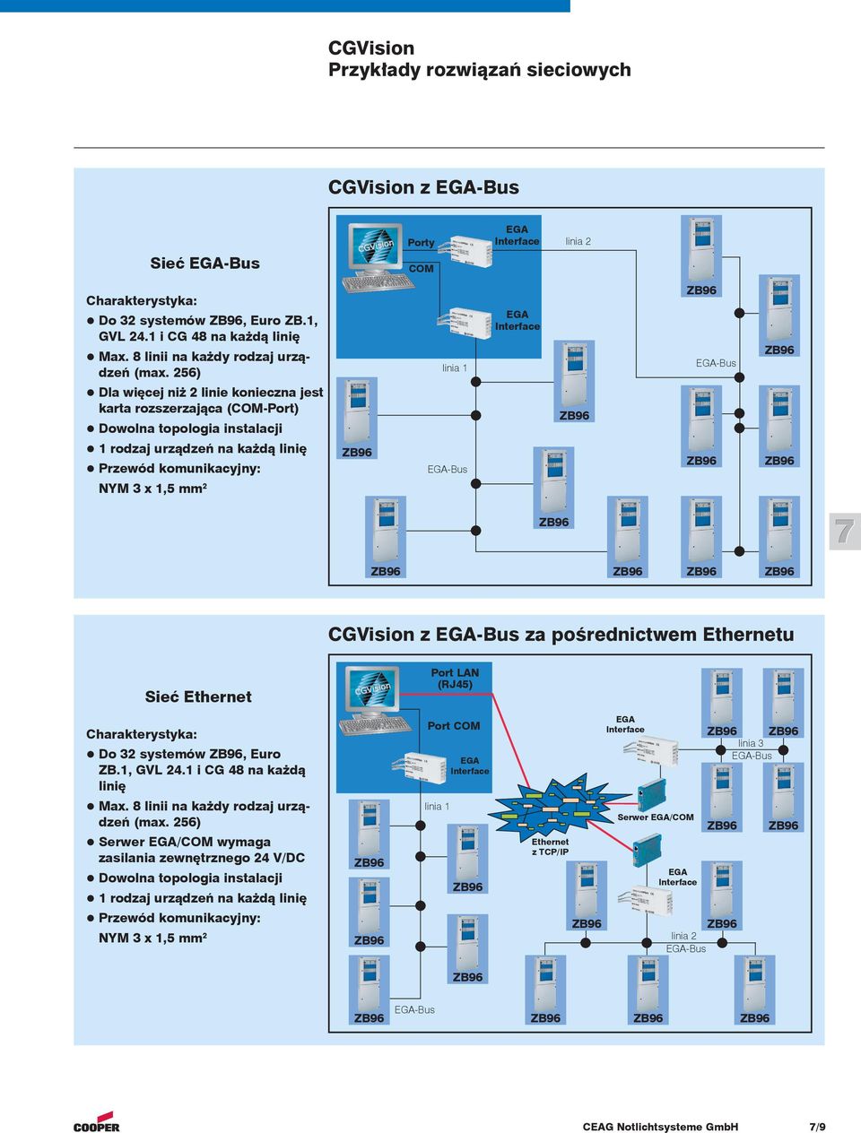 256) Dla więcej niż 2 linie konieczna jest karta rozszerzająca (COM-Port) Dowolna topologia instalacji 1 rodzaj urządzeń na każdą linię Przewód komunikacyjny: linia 1 EGA-Bus EGA EGA-Bus NYM 3 x 1,5