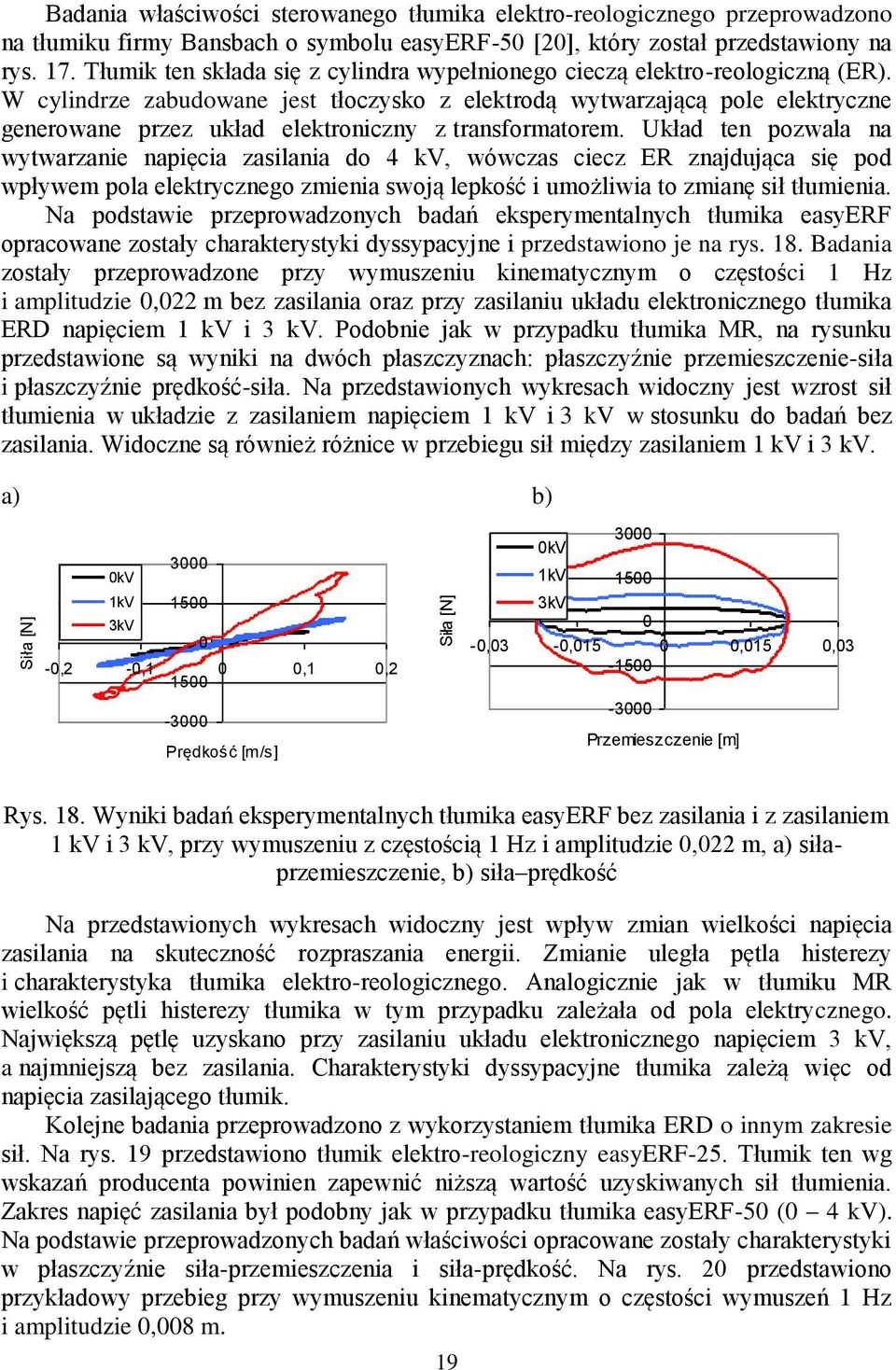 W cylindrze zabudowane jest tłoczyso z eletrodą wytwarzającą pole eletryczne generowane przez uład eletroniczny z transformatorem.