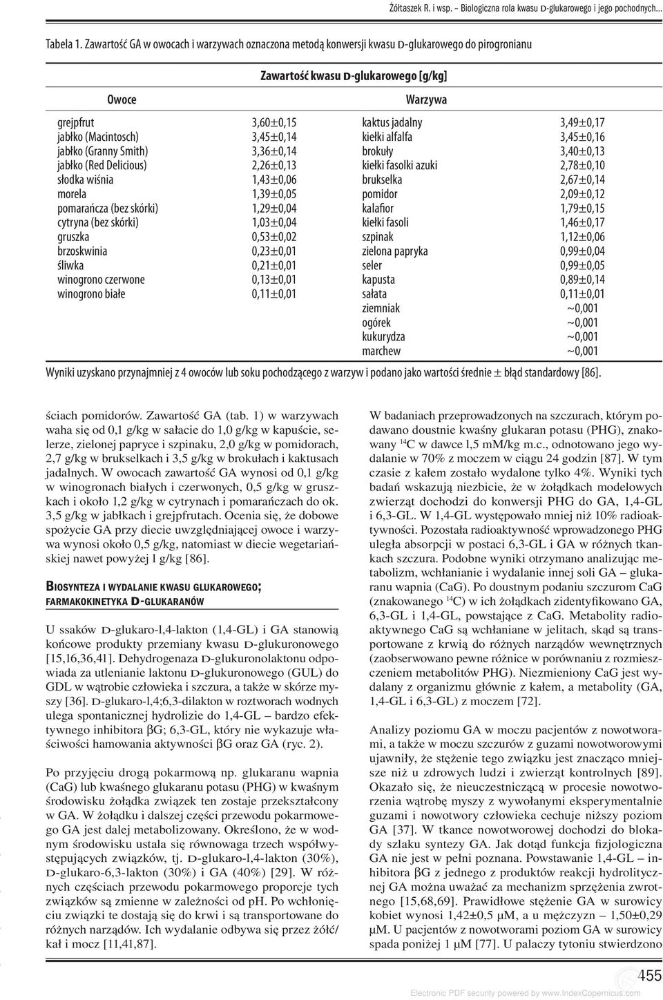 pomarańcza (bez skórki) cytryna (bez skórki) gruszka brzoskwinia śliwka winogrono czerwone winogrono białe Zawartość kwasu D-glukarowego [g/kg] Warzywa 3,60±0,15 3,45±0,14 3,36±0,14 2,26±0,13